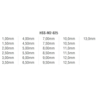 Caixa de Brocas Ferro 25 Peças MacFer 1~13mm  - Caixa de Brocas Ferro 25 Peças MacFer 1~13mm 